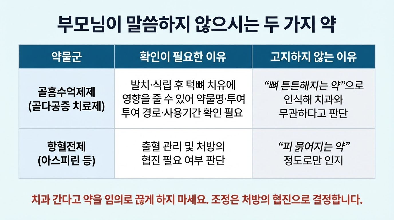 부모님 치과 동행 시 준비할 5가지
