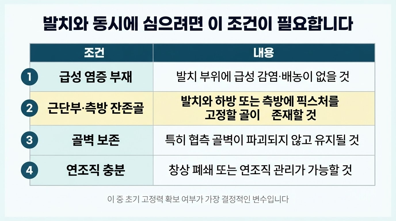 발치즉시식립 가능조건