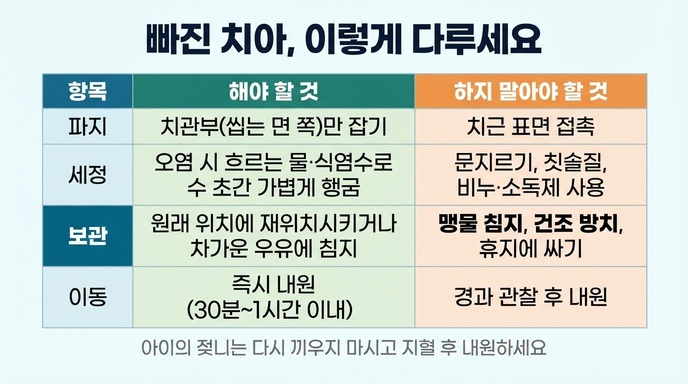 빠진 치아의 처치 방법