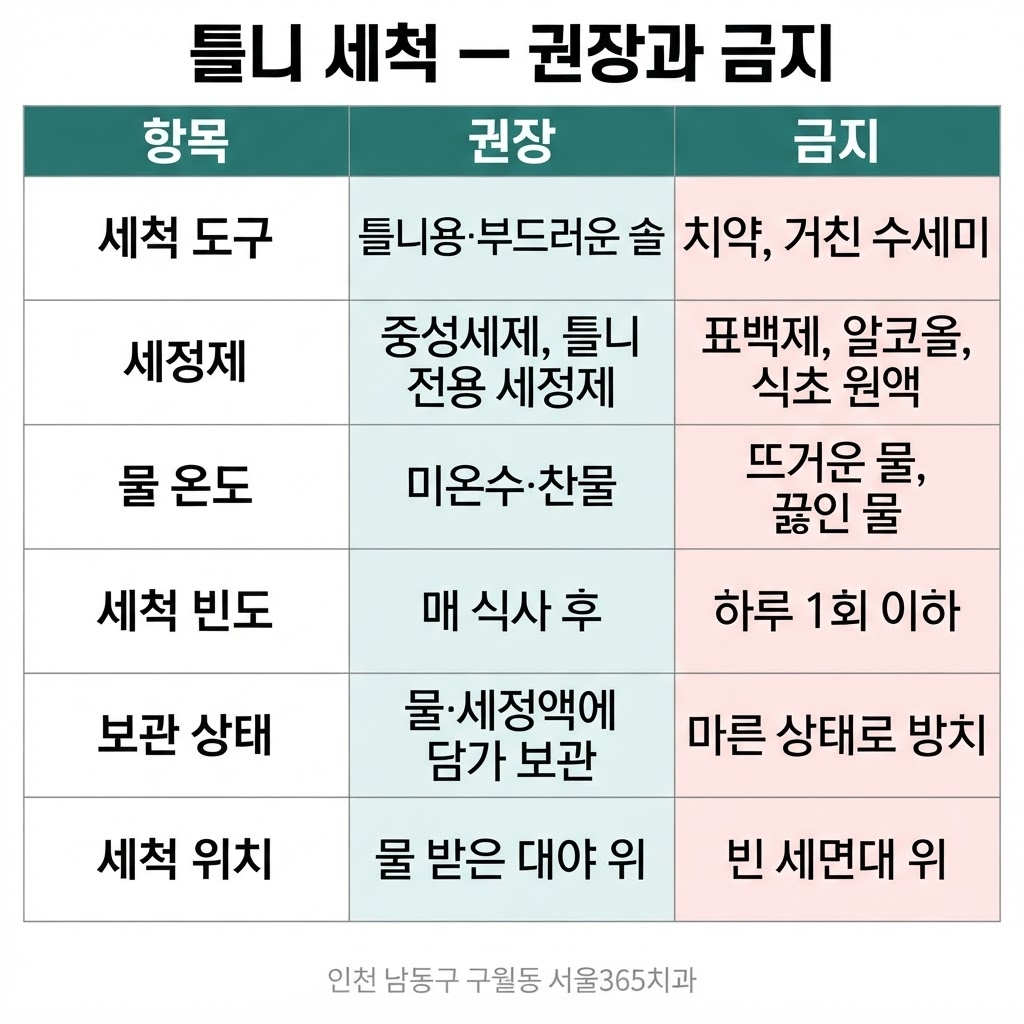 틀니의 올바른 관리법